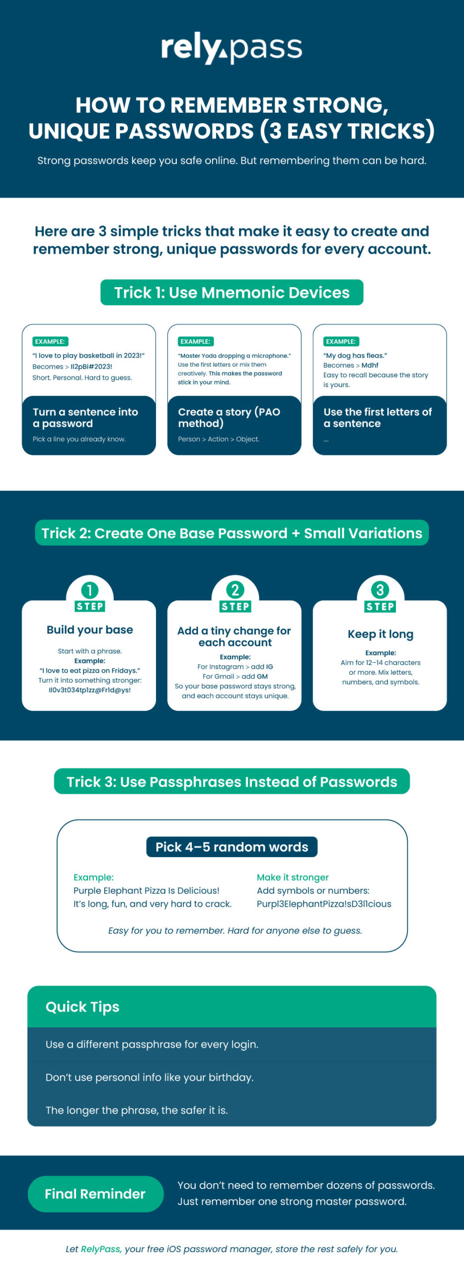 Infographic showing 3 simple tricks to remember strong unique passwords safely