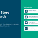 The Most Secure and Free iOS Offline Password Manager