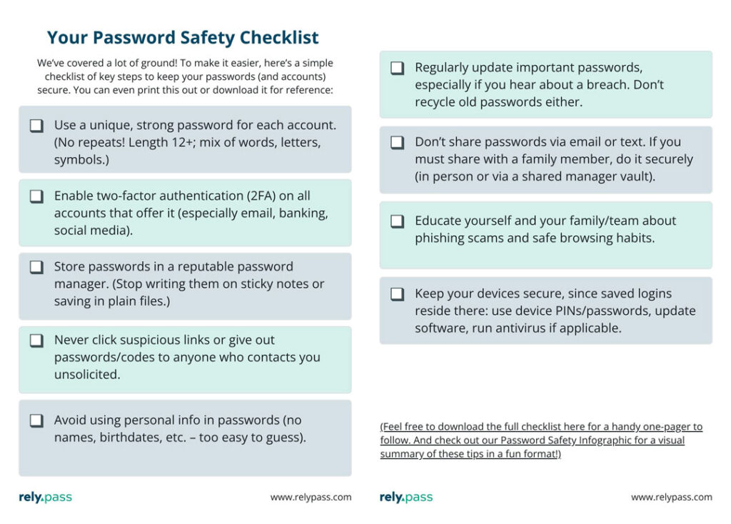 Our password safety infographic illustrates the key steps to protect your accounts. It shows a shield icon surrounded by tips: “Use strong unique passwords” with an image of a padlock, “Enable 2FA” with a phone code icon, “Use a Password Manager” with a vault graphic, “Beware of Phishing” with an envelope and hook, and “Don’t share or write down passwords” with a crossed-out sticky note. The design is easy to read, using large text and simple graphics, perfect for a quick recap of best practices.
