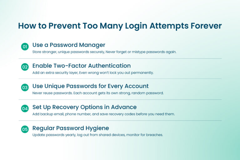Too Many Login Attempts Causes, Fixes & Prevention