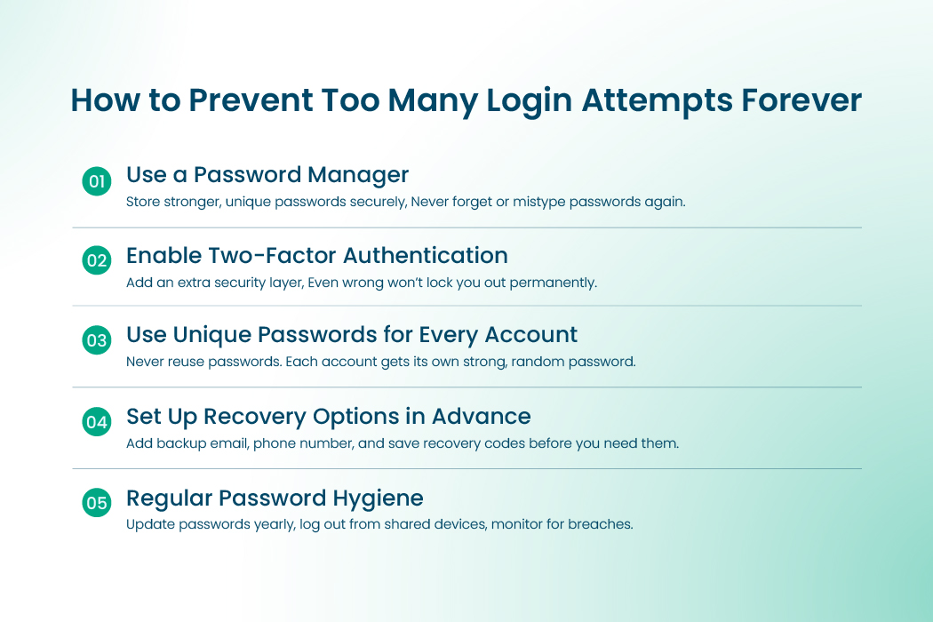 Numbered list infographic showing five ways to prevent account lockouts including using a password manager and enabling two-factor authentication