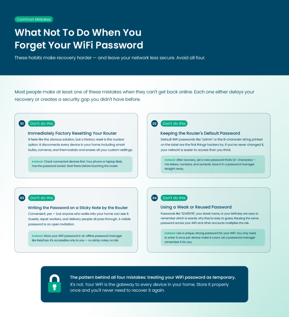 four common mistakes people make when trying to recover a forgotten WiFi password