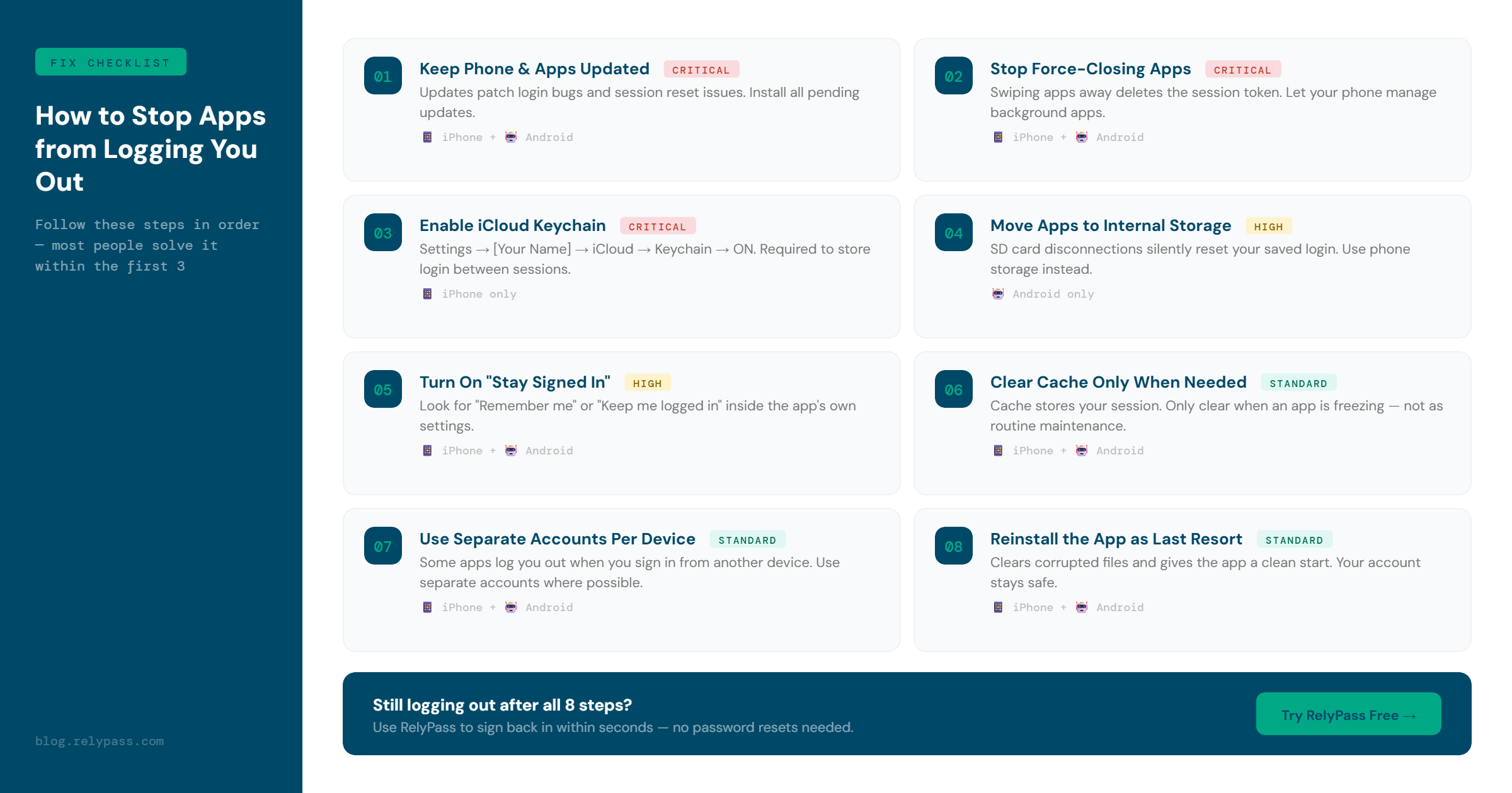 fix checklist to stop apps from logging you out