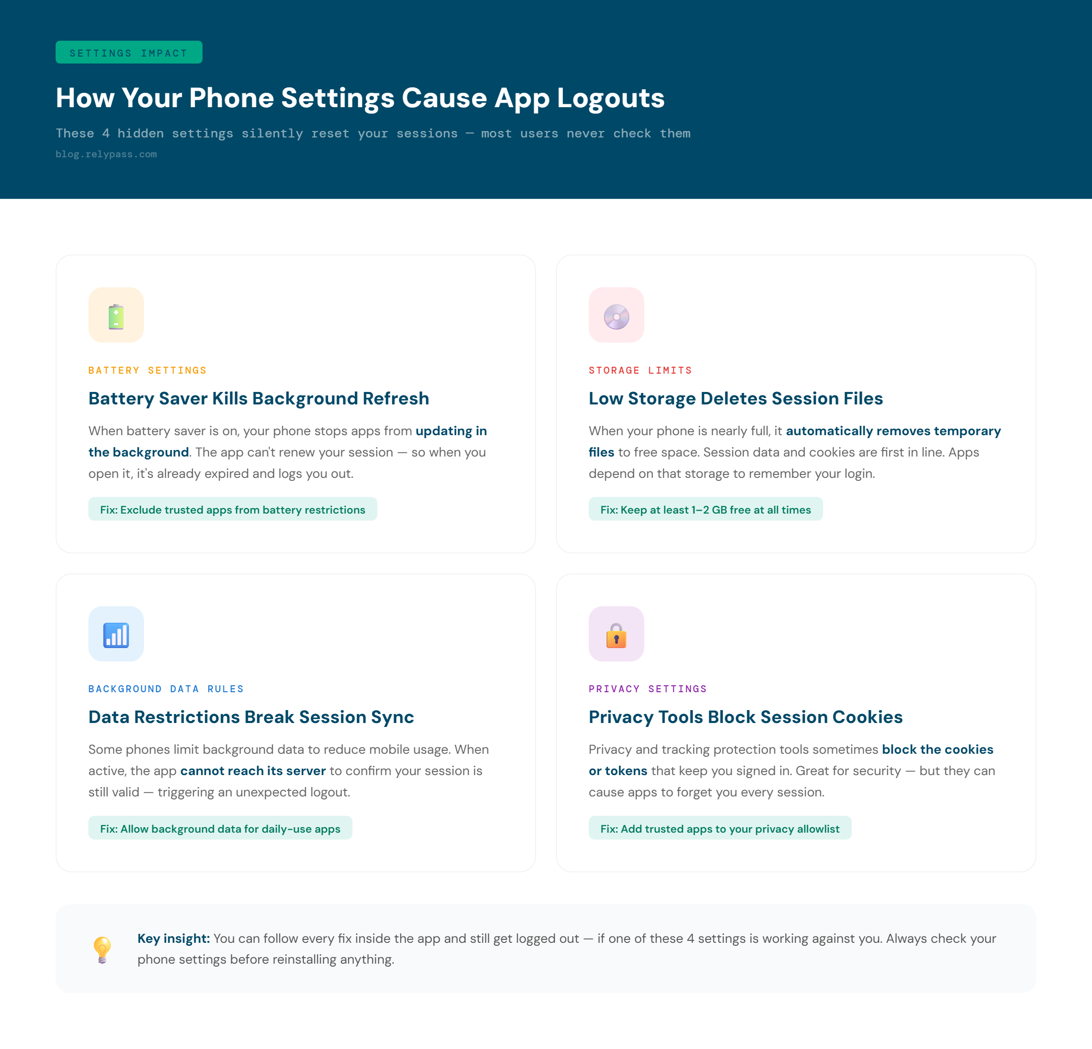 phone settings impact on app login sessions